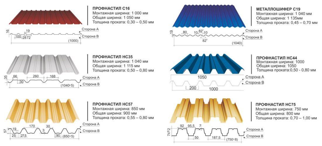 Душ из профнастила: как сделать своими руками, чертежи, фото