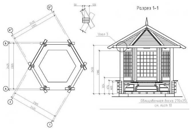 Беседка из бревен своими руками: простые варианты, чертежи, как сделать