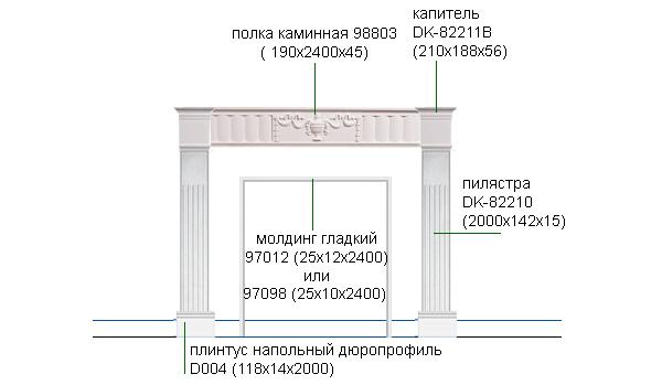 фальшкамины для квартиры своими руками