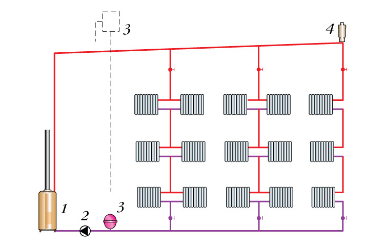 Схема отопления Ленинградка: плюсы и минусы, как работает, отзывы