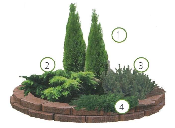 Клумба из камней своими руками: как выложить цветник пошагово, фото