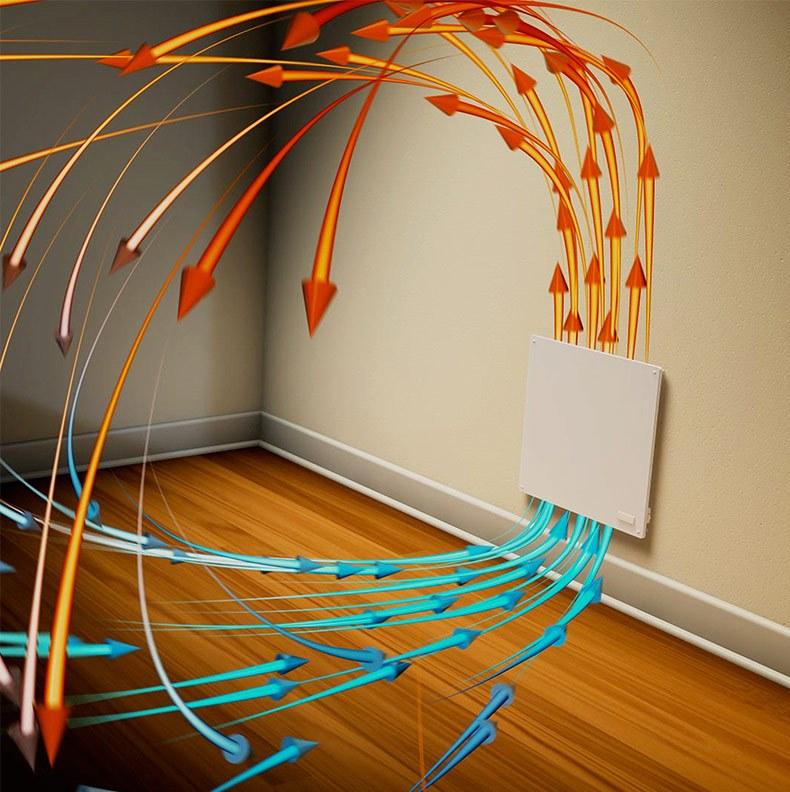 Какой обогреватель лучше: конвекторный или инфракрасный