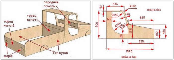 Как сделать песочницу в виде машинки своими руками