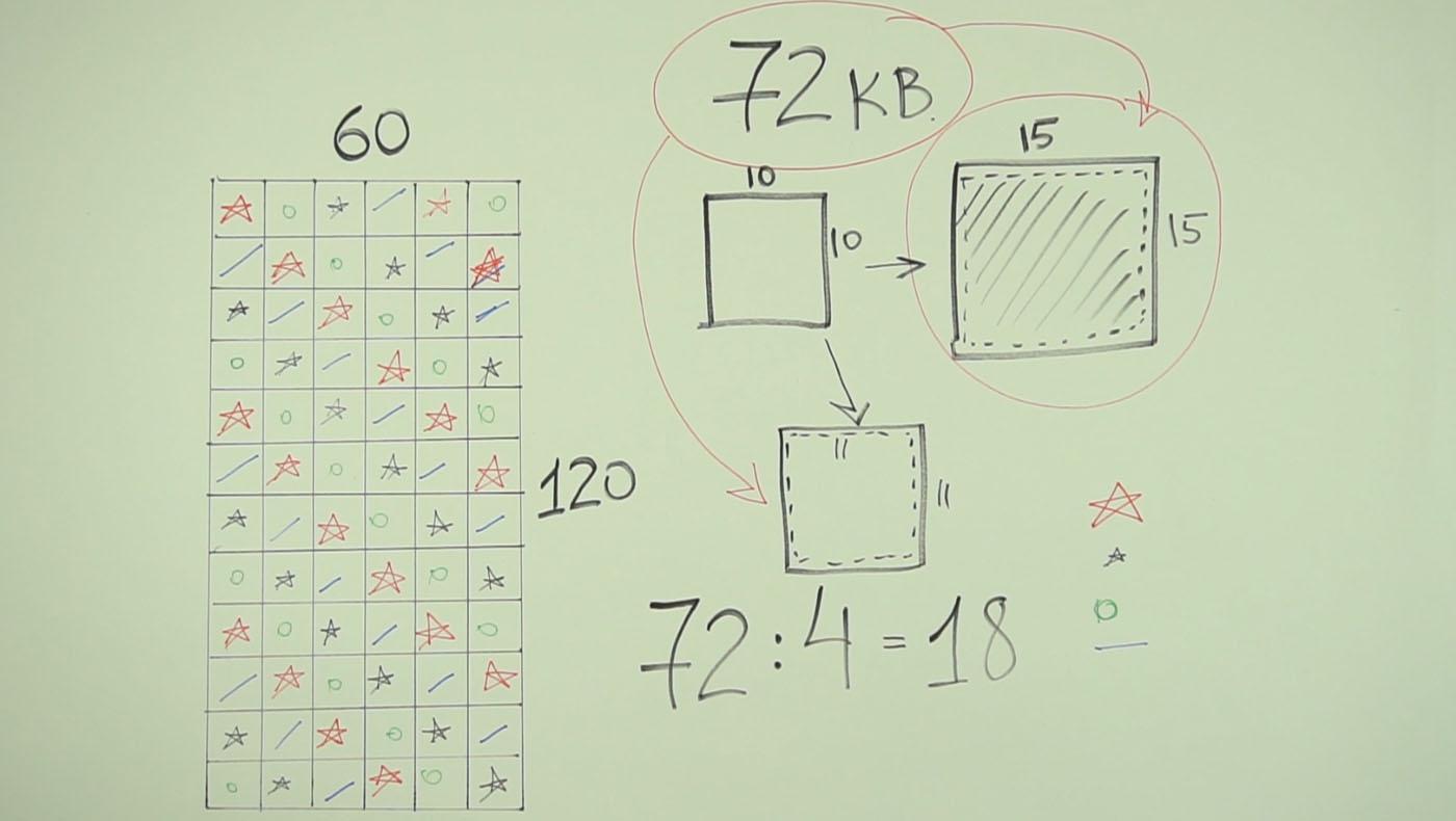 Одеяло бонбон своими руками: пошаговые мастер-классы