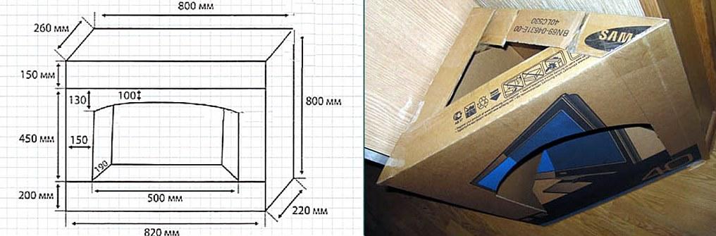 Камин из коробок своими руками: пошаговая инструкция с фото