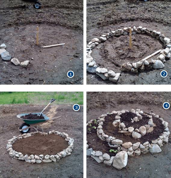 Клумба многоуровневая своими руками: фото, устройство клумбы, как сделать цветник