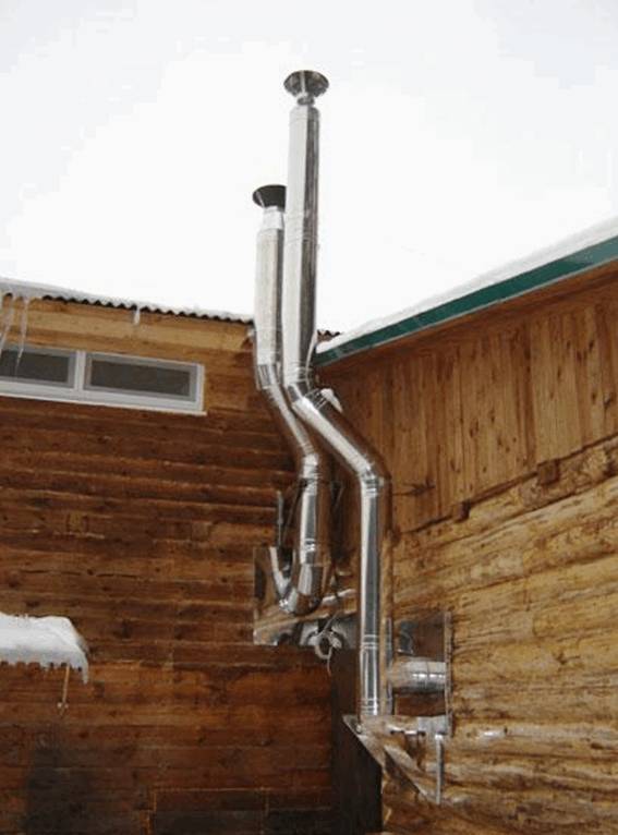 Ветром задувает котел через трубу: что делать, как исправить, видео