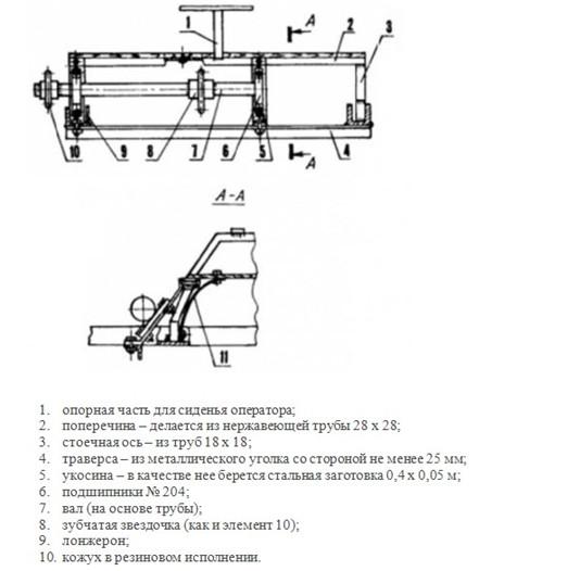 Самодельный снегоход своими руками с двигателем от мотоблока: видео, фото