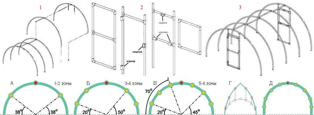 Парник из бутылок своими руками: пластиковых, стеклянных, идеи и варианты