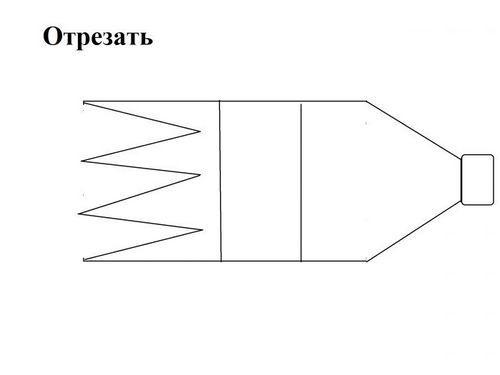 Мышеловка из пластиковой бутылки своими руками: видео, фото