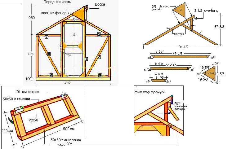 Огород по Митлайдеру: с чего начать, как сделать узкие грядки по-русски