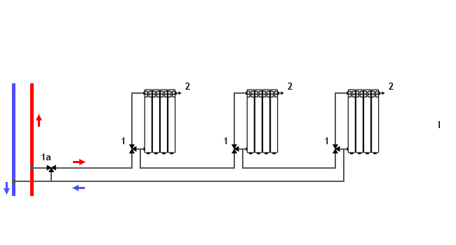 Соединение секций радиаторов отопления: схемы, правила, видео