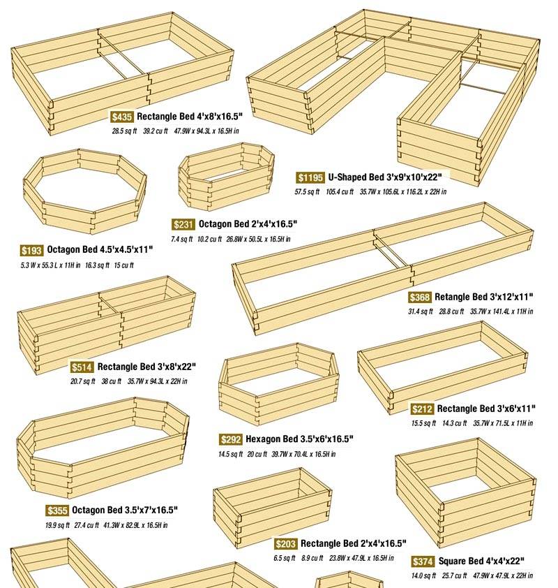 Как сделать деревянные грядки на даче своими руками: фото, какие лучше доски и как построить