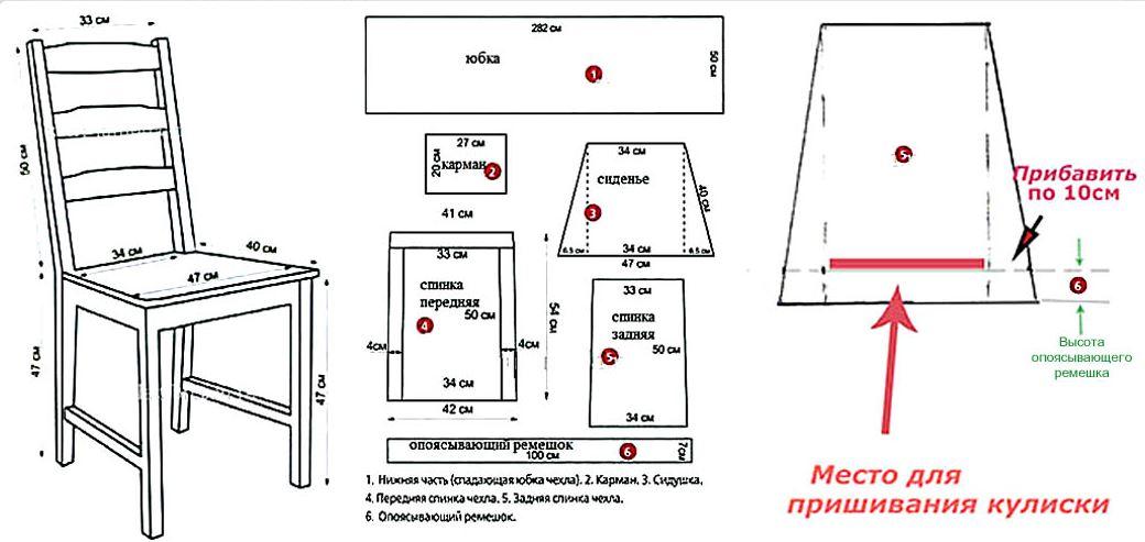 Как сшить чехол на стул со спинкой: пошаговая инструкция