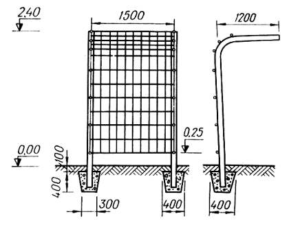 Опоры для плетистых роз своими руками: фото, виды