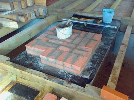 Как сделать буржуйку в гараж своими руками: чертежи и размеры