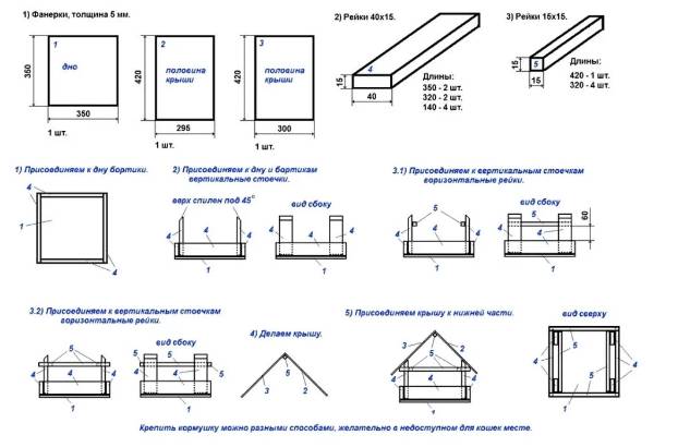 Кормушки для птиц из дерева своими руками: размеры и схемы