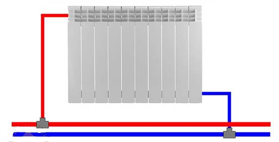 Однотрубное и двухтрубное подключение радиаторов отопления