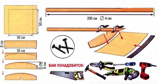 Как сделать самому лопату для снега: из фанеры, широкую, деревянную