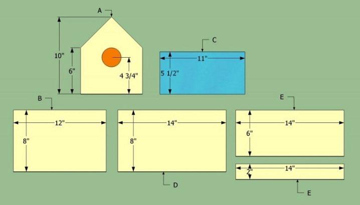 Кормушки для птиц из дерева своими руками: размеры и схемы