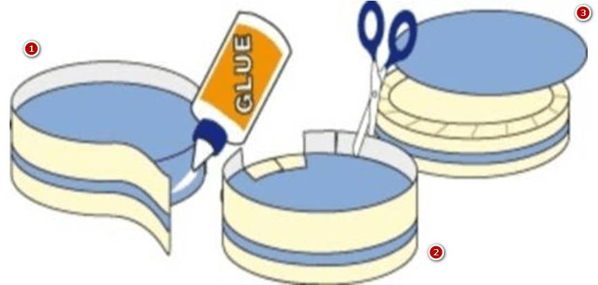 Как обклеить коробку обоями своими руками: мастер-классы с фото и видео