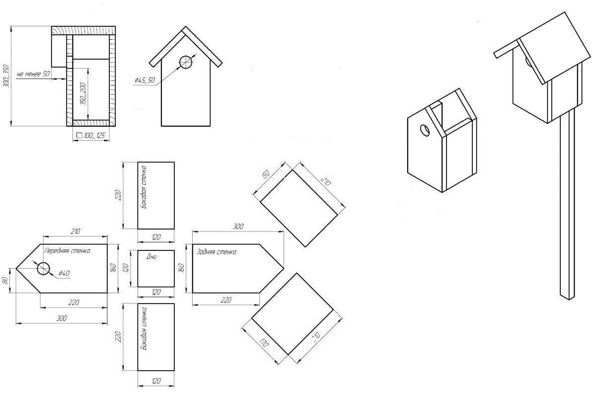 Скворечник из фанеры: размеры, чертежи и фото