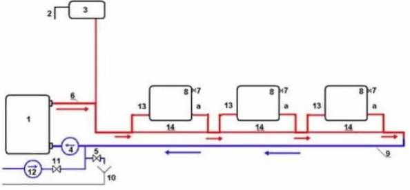Схема отопления Ленинградка: плюсы и минусы, как работает, отзывы