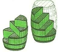 Клумбы из бочек своими руками: фото, как сделать из металлической, деревянной, пластиковой бочки