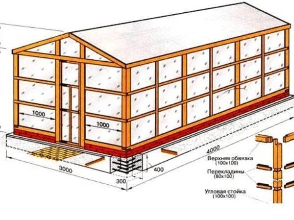 Парник из бутылок своими руками: пластиковых, стеклянных, идеи и варианты