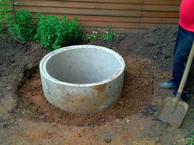 Как сделать колодезный домик своими руками: чертежи, фото, размеры