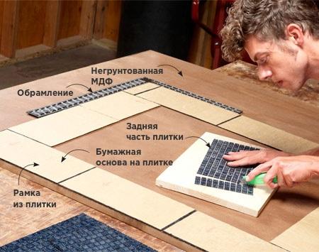 Как сделать рамку для зеркала своими руками