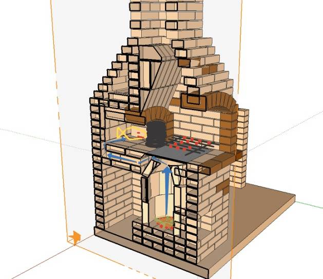 Мангал, барбекю из кирпича в беседке: как сделать, устройство