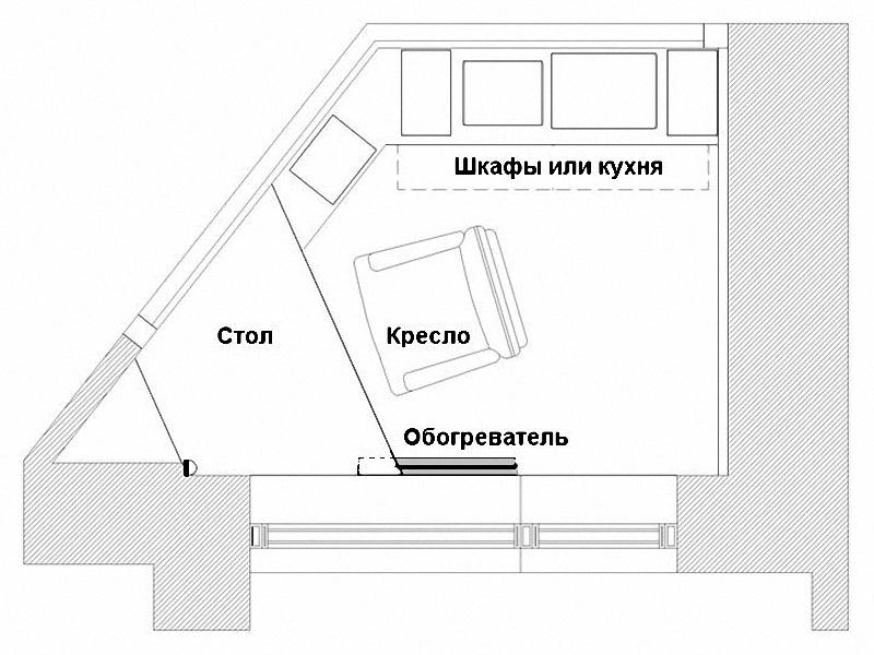 рабочее место на балконе