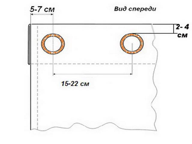 640 Шторы, пошив своими руками.: Расчет ткани для пошива штор на люверсах.