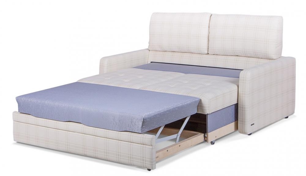 механизмы раскладки диванов