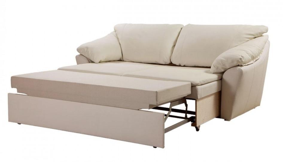 механизмы раскладки диванов