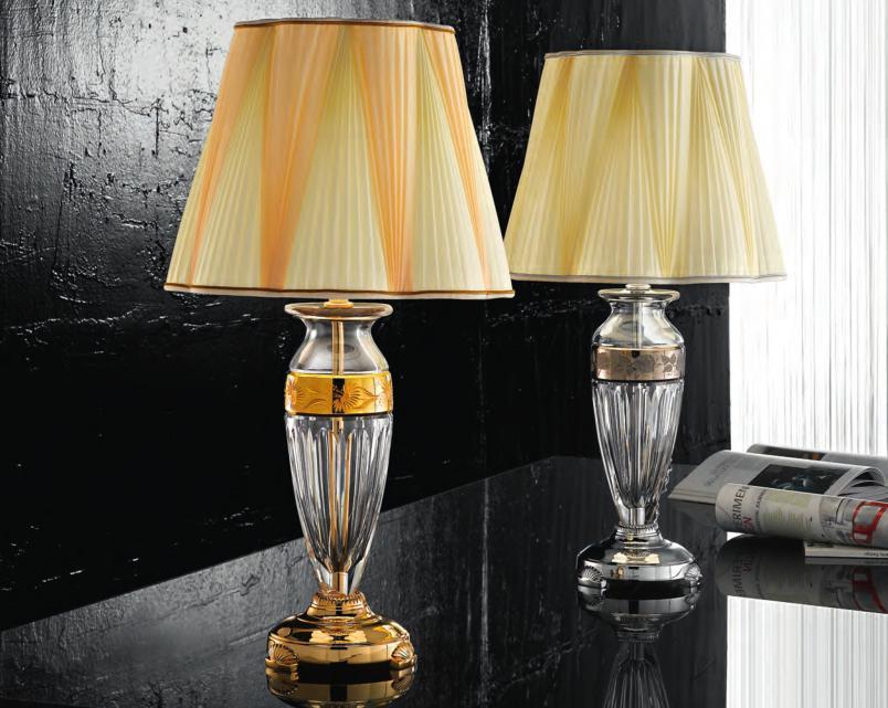 ночники в спальню