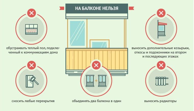 объединение балкона с комнатой (главный ключ)