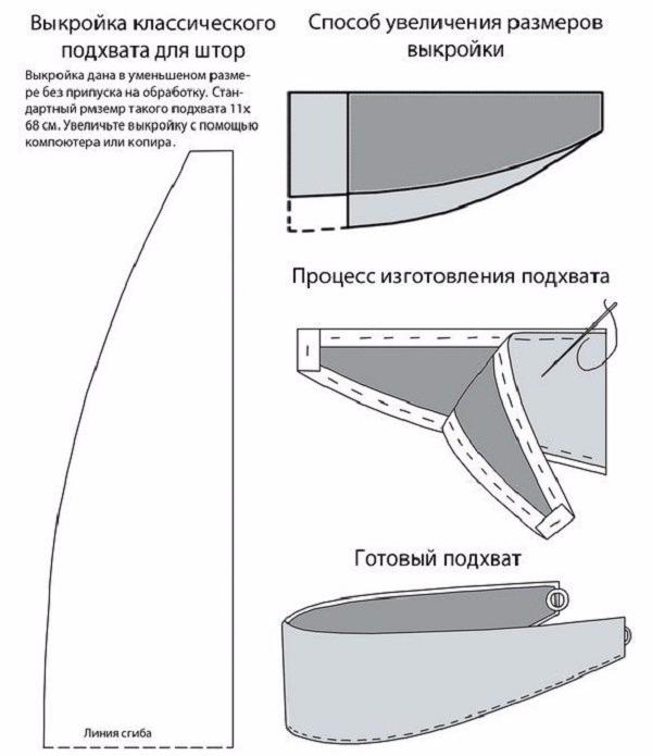подхваты для штор своими руками подхваты для штор своими руками