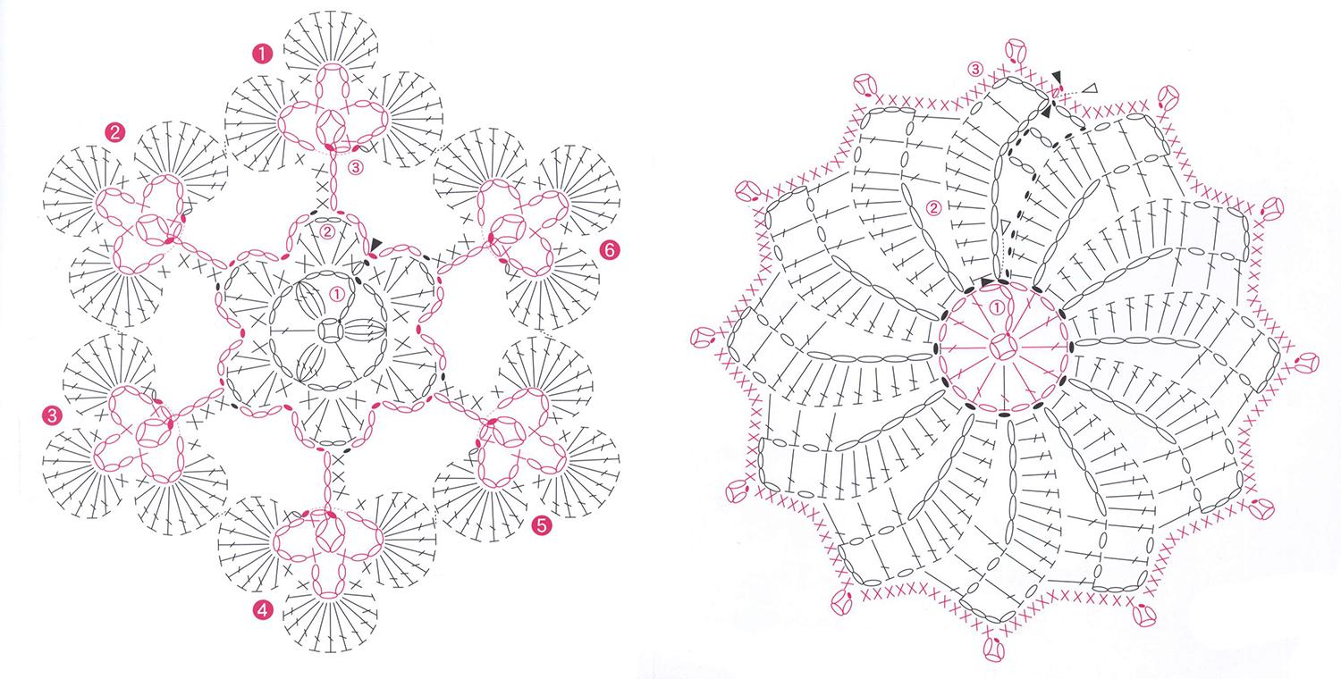 оригинальные прихватки для кухни своими руками выкройки