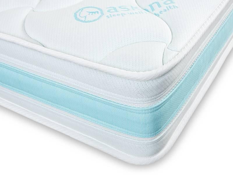 размер двуспального матраса стандарт