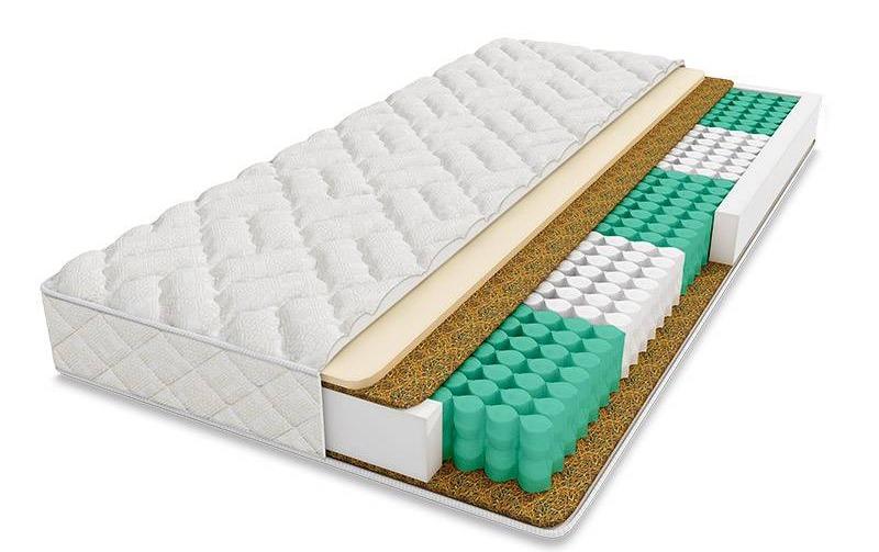 размеры матрасов на кровати (главный ключ)