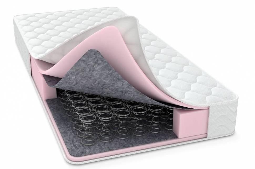 размер двуспального матраса стандарт