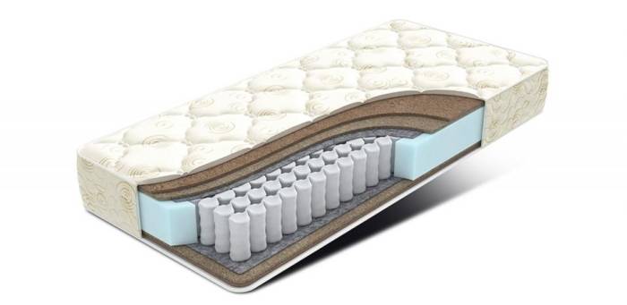 размеры матрасов на кровати (главный ключ)