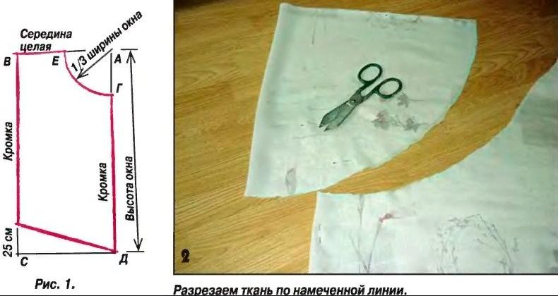 шьем занавески сами модели выкройки