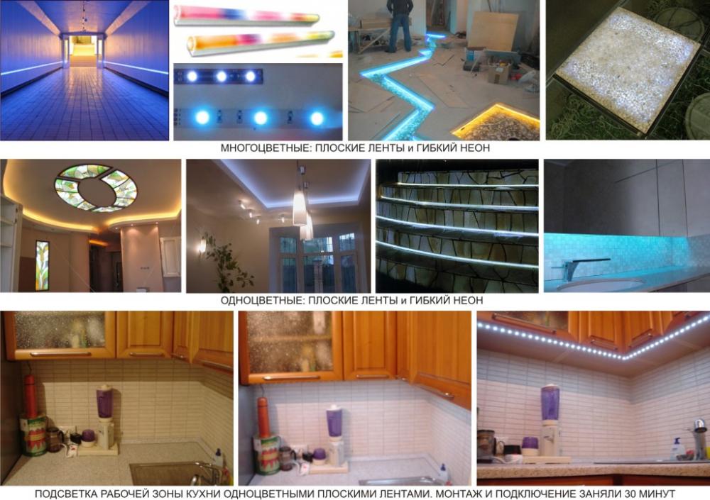 диодное освещение в квартире