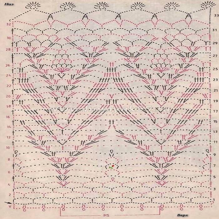 вязаные шторы