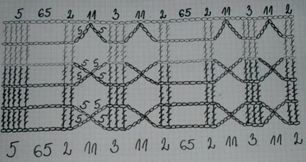 вязаные шторы крючком схемы и описания