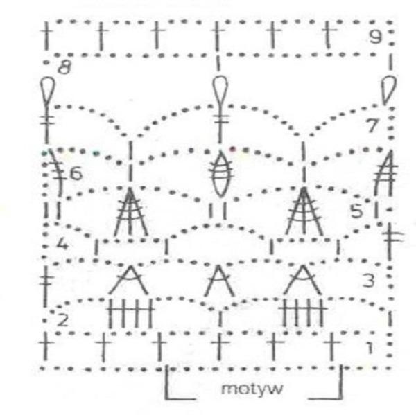 вязаные шторы крючком схемы и описания