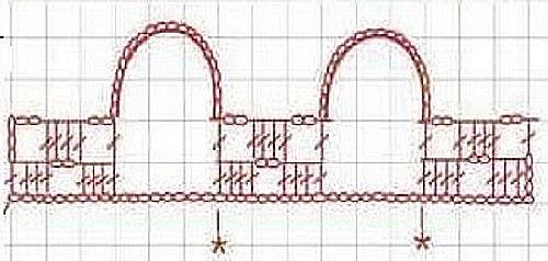 вязаные шторы